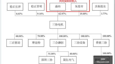 电竞赛事前瞻：淘汰赛走势备受关注